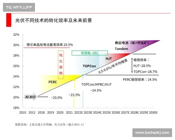 国际赛事中的战术博弈,谁将脱颖而出? 国际赛事中的战术博弈,谁将脱颖而出?