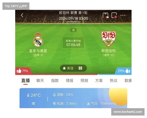 皇马赛季开局强势，豪取三分